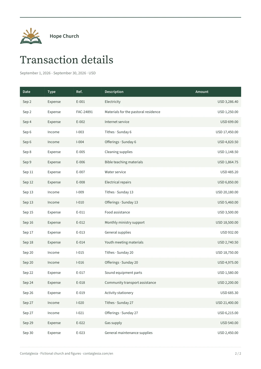 Second report page: 24 fictional transactions with dates, references, descriptions and amounts in USD