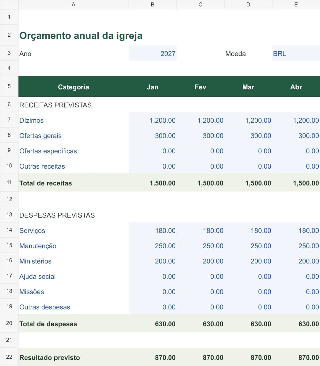 Vista parcial da planilha de orçamento em português: receitas e despesas editáveis, quatro primeiros meses e resultado previsto mensal