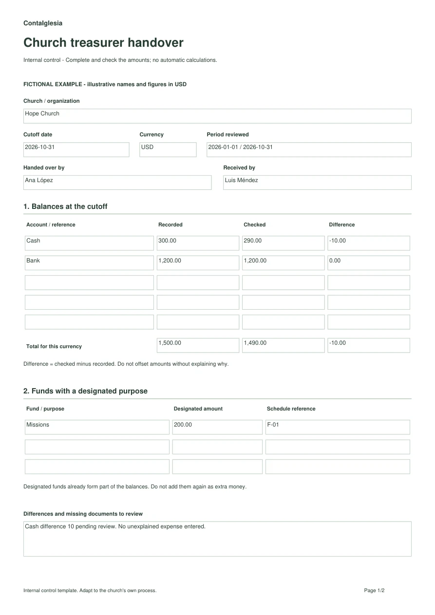 First page of a completed church treasurer handover form with fictional names and balances in USD