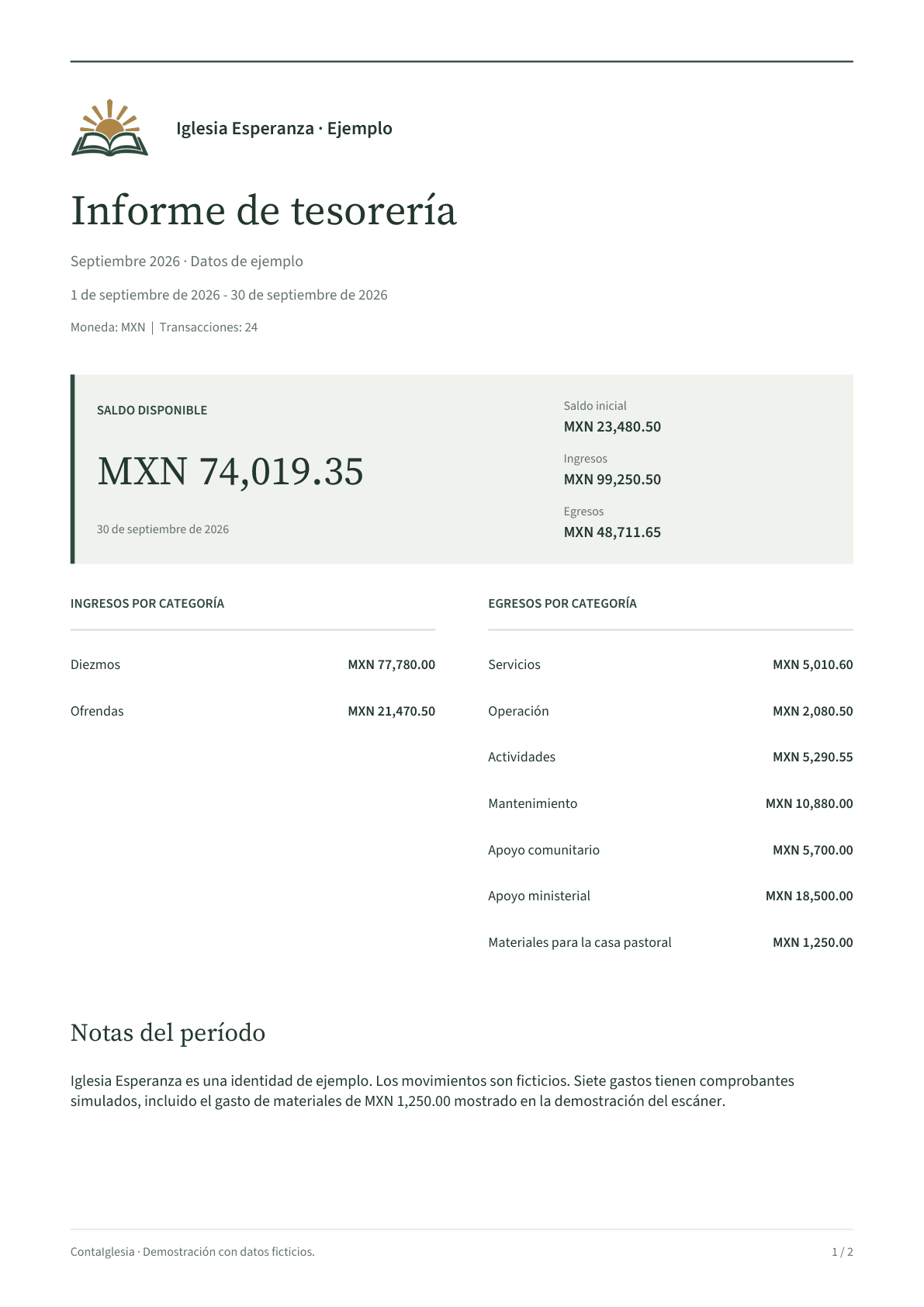 Informe de ContaIglesia con ingresos, egresos y saldos de Iglesia Esperanza, una iglesia ficticia