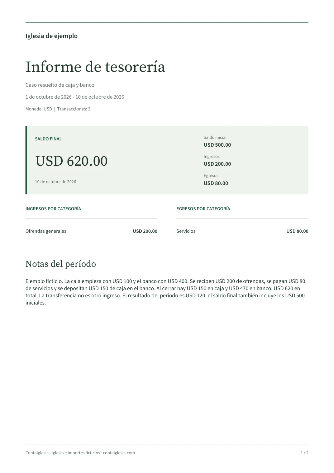 Primera página de un informe de ejemplo de ContaIglesia: saldo inicial, ingresos, egresos y saldo final en USD.