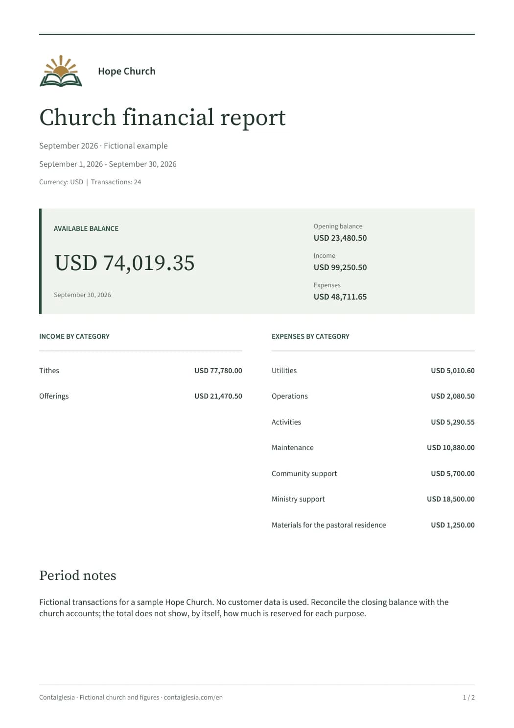 First page of a fictional church financial report in English and USD