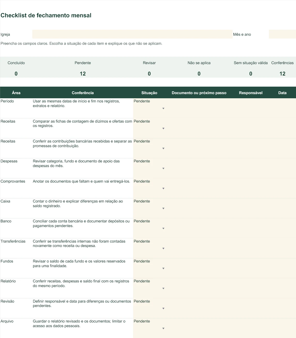 Checklist de fechamento mensal da igreja em português com receitas, despesas, caixa e banco, situação pendente, documentos, responsáveis e datas
